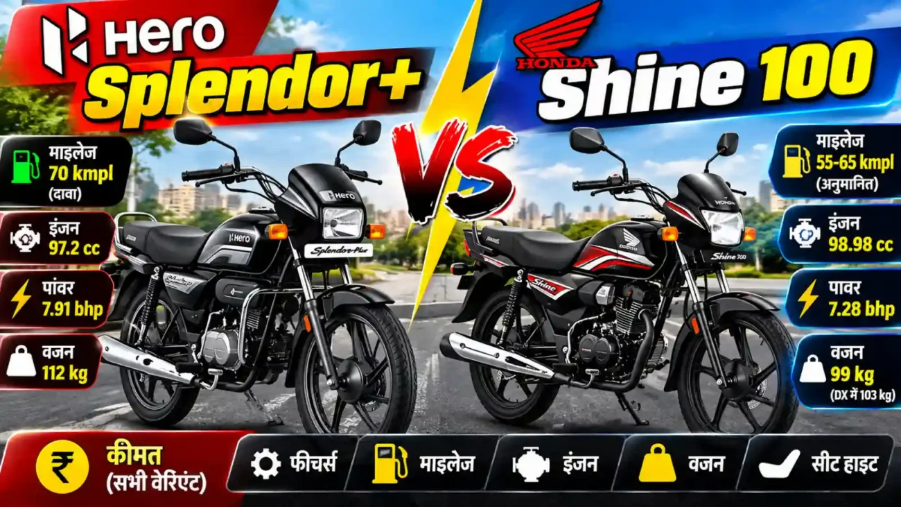 Hero Splendor Plus VS Honda Shine 100