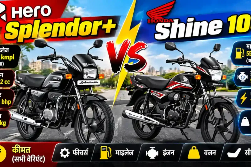 Hero Splendor Plus VS Honda Shine 100